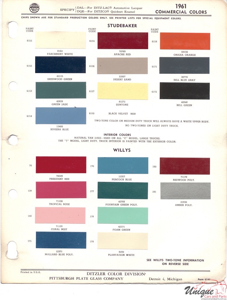 1961 Willys Jeep Paint Charts PPG 1
